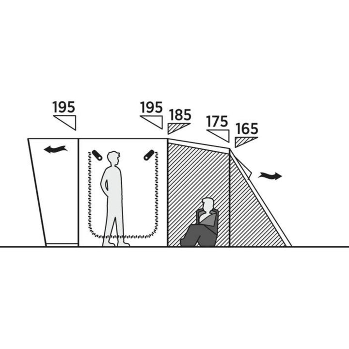 Easy Camp Skarvan 5 man tent height dimensions illustrating standing space and sitting areas, ideal for family use.