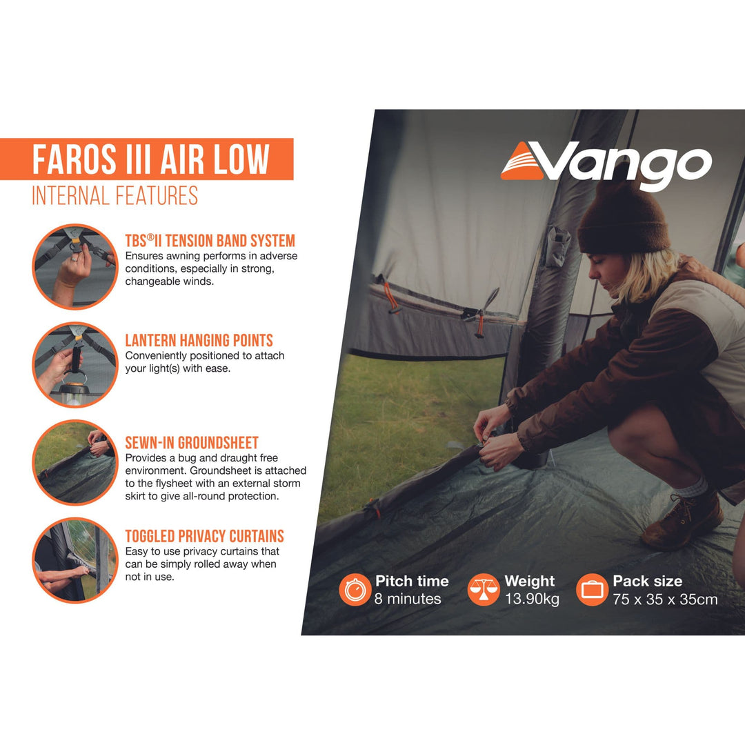Vango Faros III Air Low Drive Away Awning Internal Features