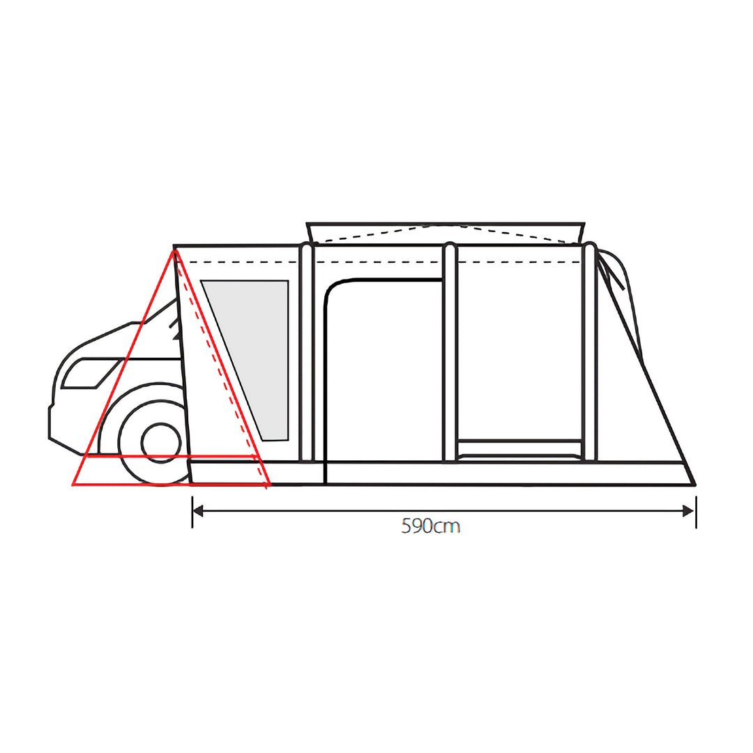 Outdoor Revolution Cayman Cacos Air SL Low Drive Away awning Length