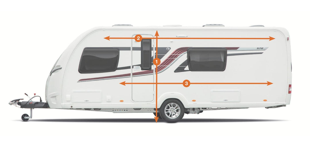 Caravan Awning Measurement Guide