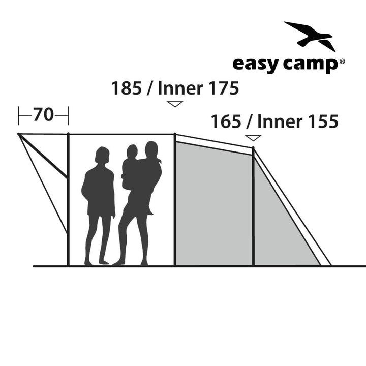 Easy Camp Edendale 400 Tent Heights