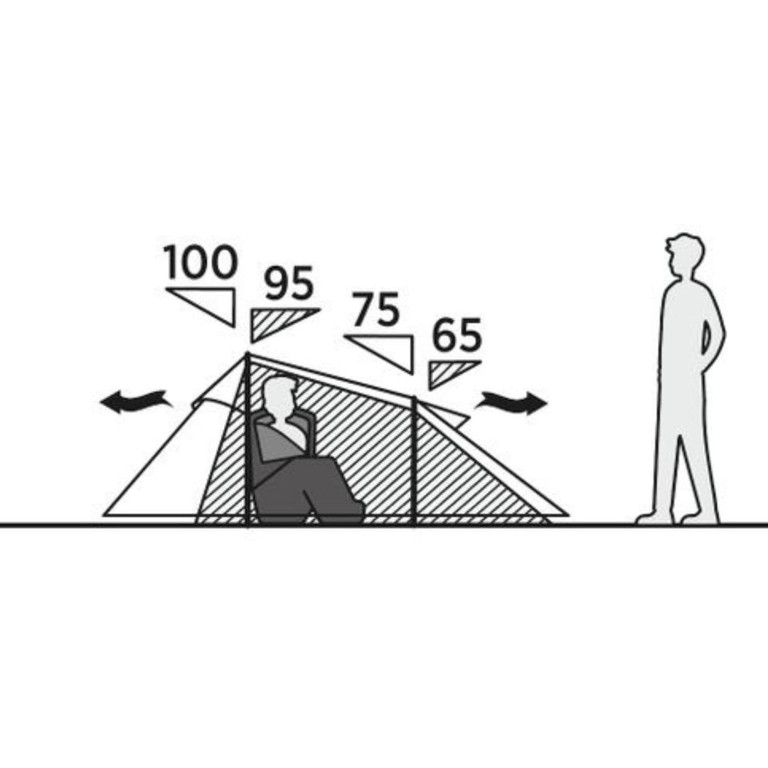 Easy Camp Energy 200 Tent heights