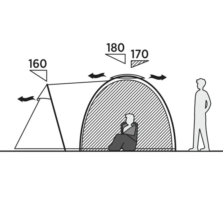 Diagram showing the height dimensions of an Easy Camp Kinn 4 Tent with measurements in centimetres.