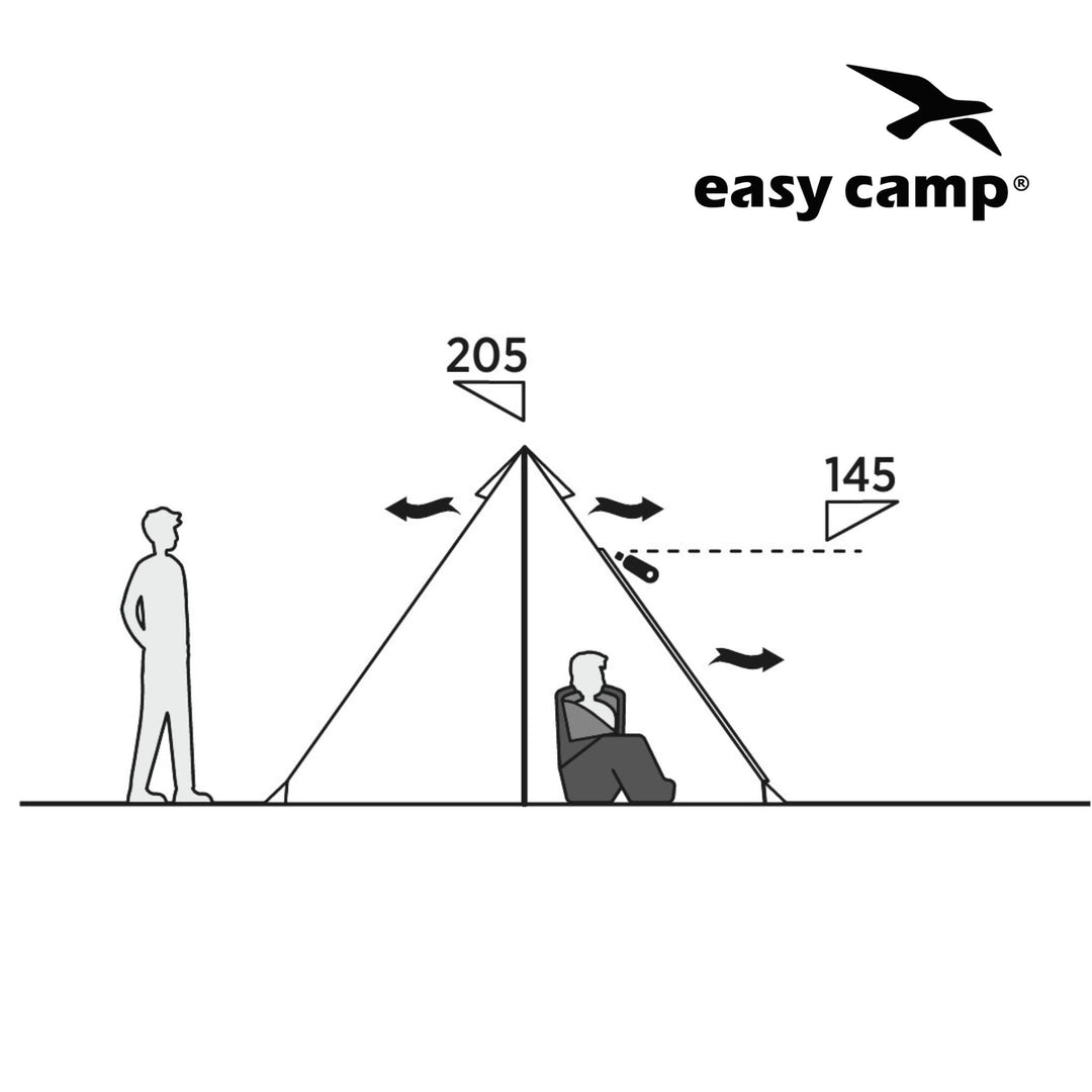 Easy Camp Moonlight Spire Tipi 4 Man Tent Heights