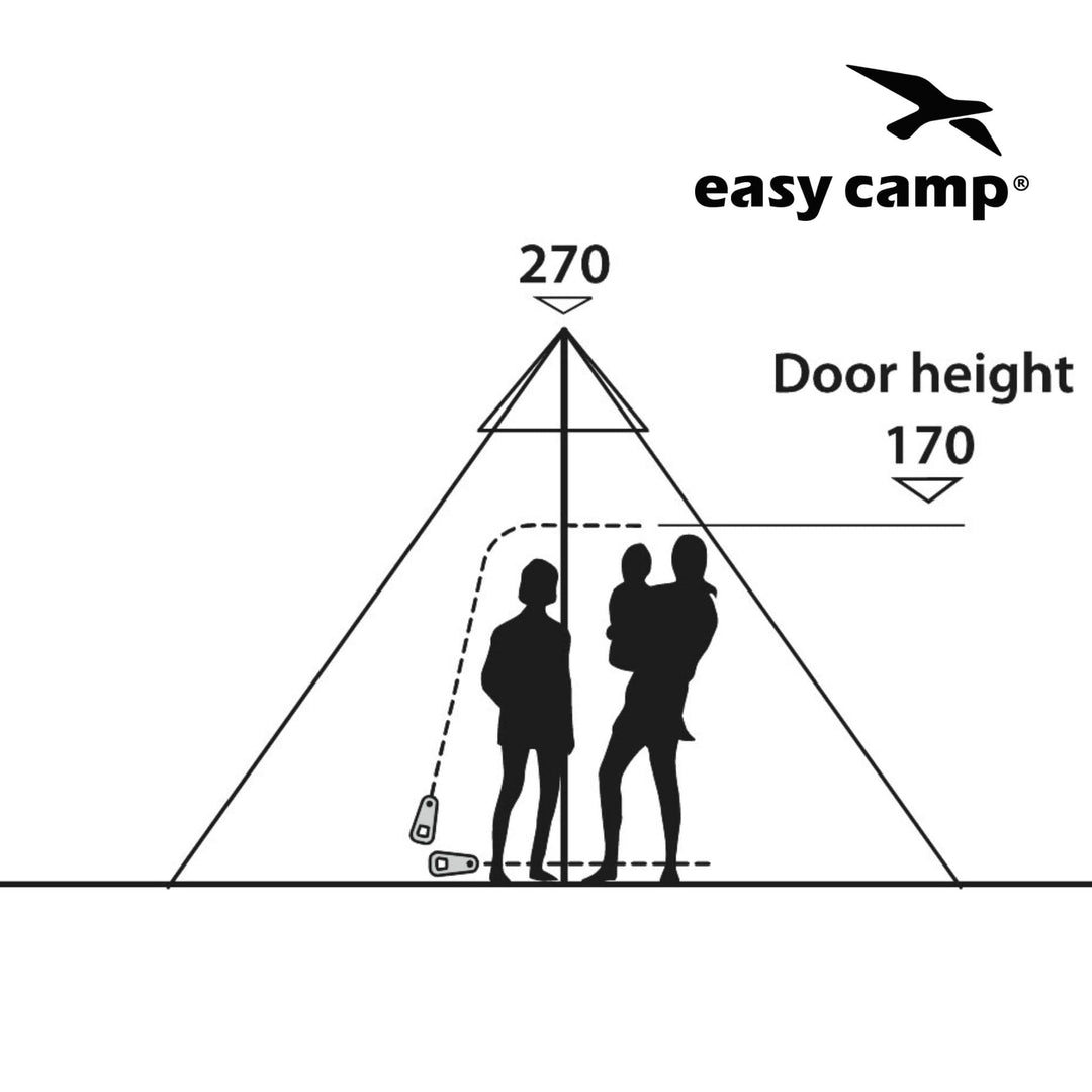 Easy Camp Moonlight Tipi Glamping Tent Heights