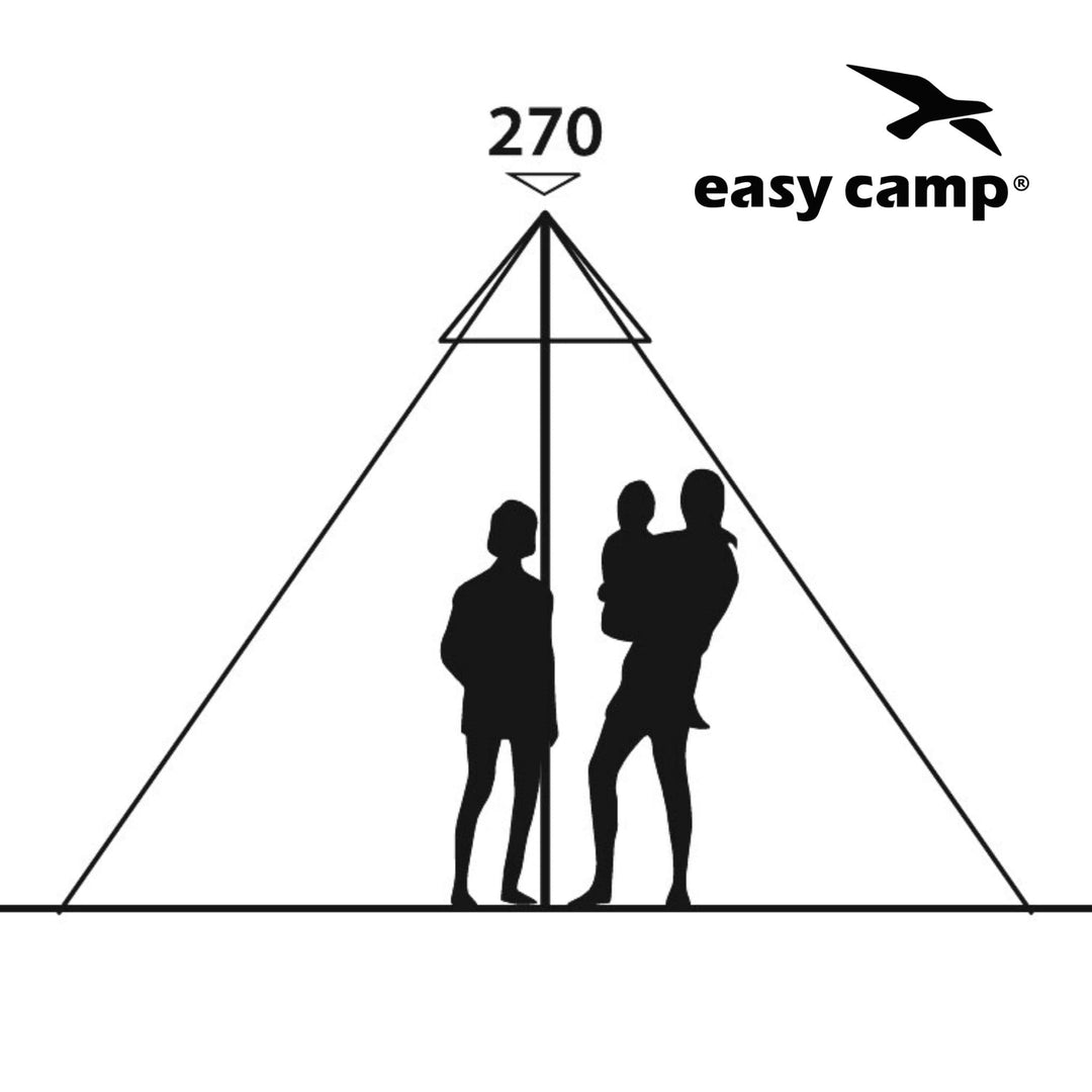 Easy Camp Moonlight Tipi Glamping Tent Tent height