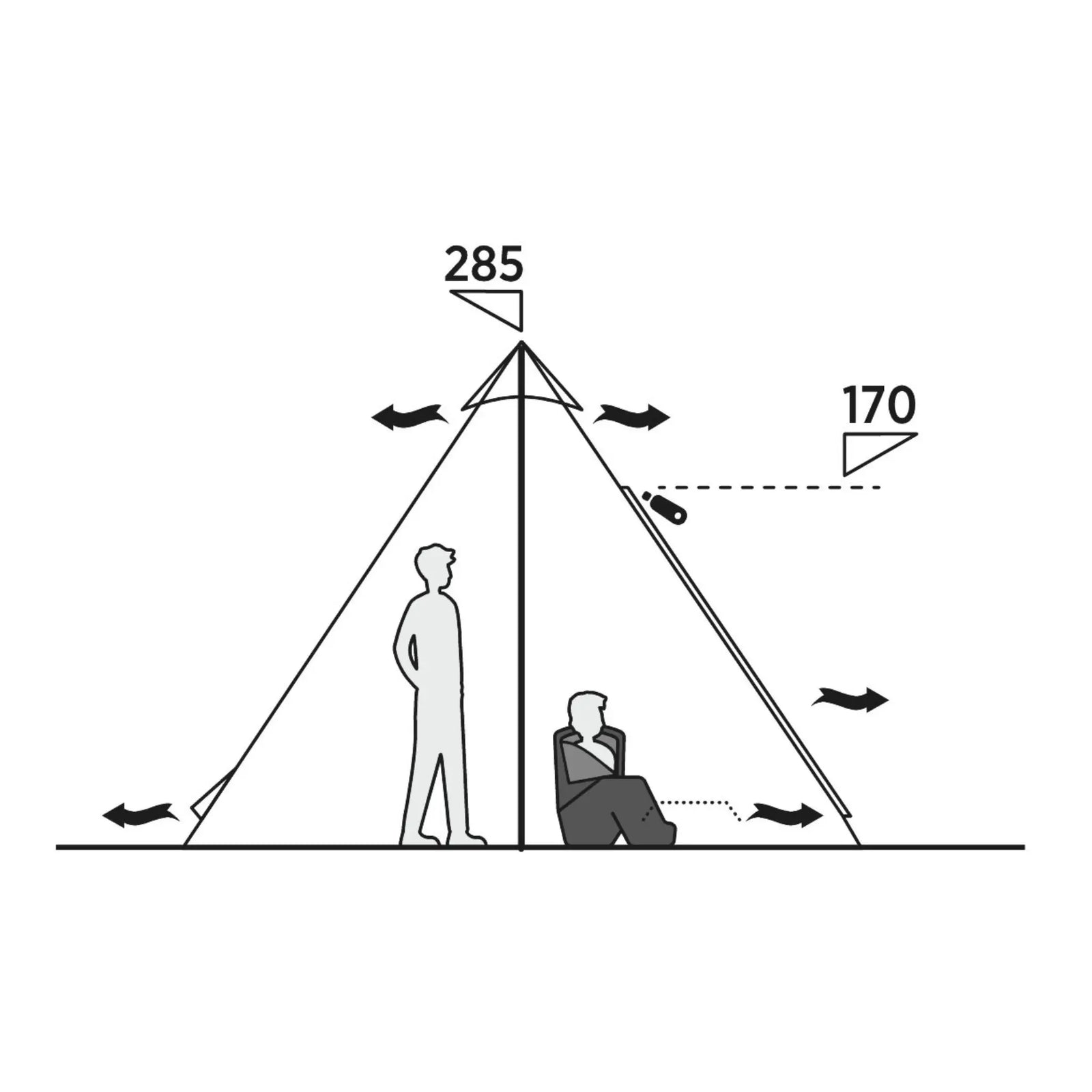 Height diagram of the Easy Camp Rands Tipi Tent, showing maximum interior clearance for spacious glamping.