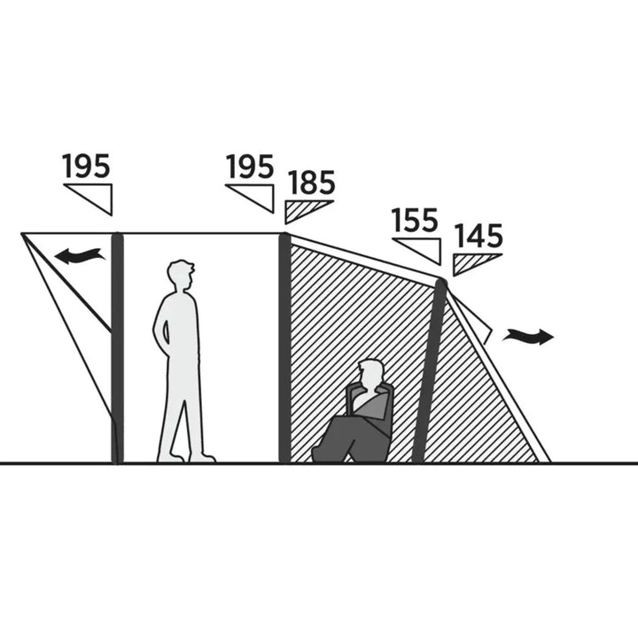 Easy Camp Senja 4 Air Tent height diemensions