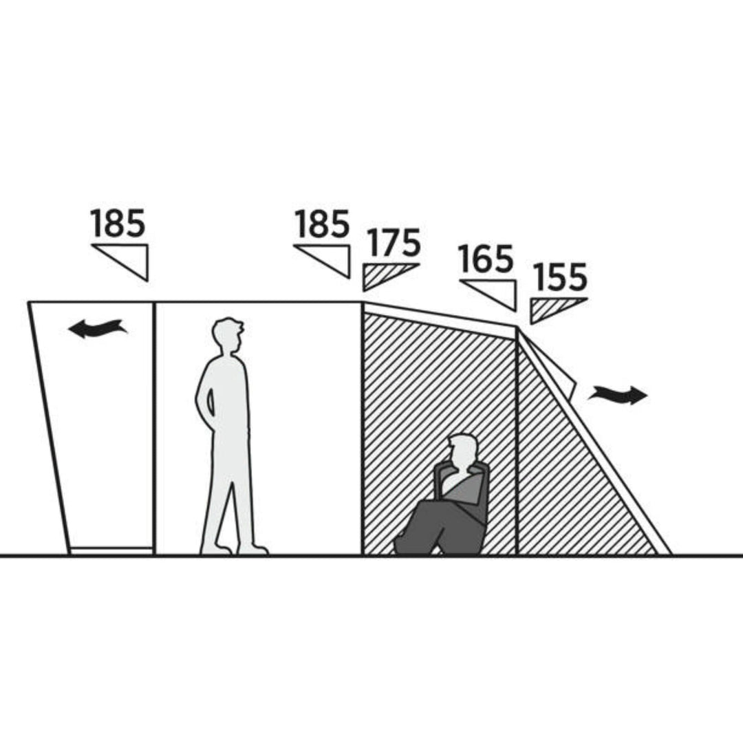 Easy Camp Skarvan 4 height diagram - interior heights of a 4 person tent, displaying standing room and sloping roof.