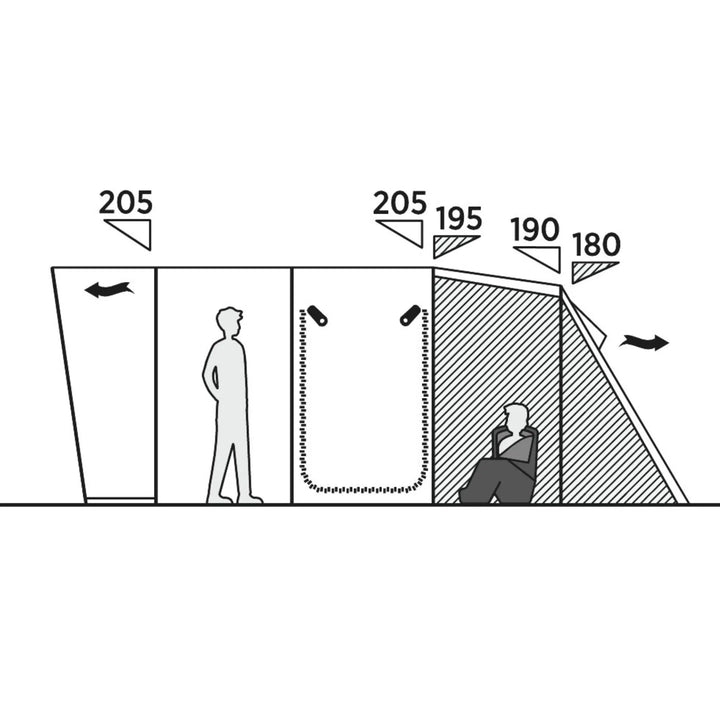 Cross-section diagram of the Easy Camp Skarvan 6 tunnel tent, showing internal height and layout for comfortable movement.