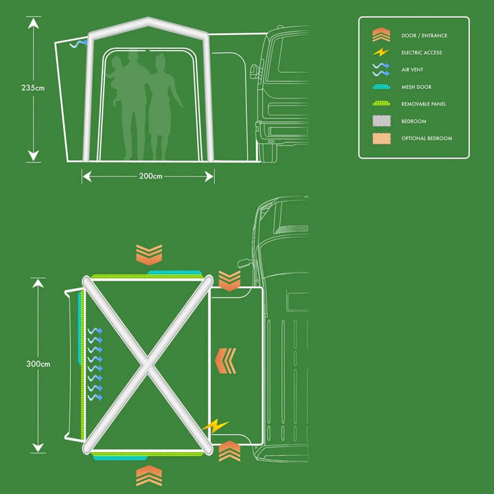 Holawild Airtek Alder Hub 3x2 Drive-Away Awning floorplan