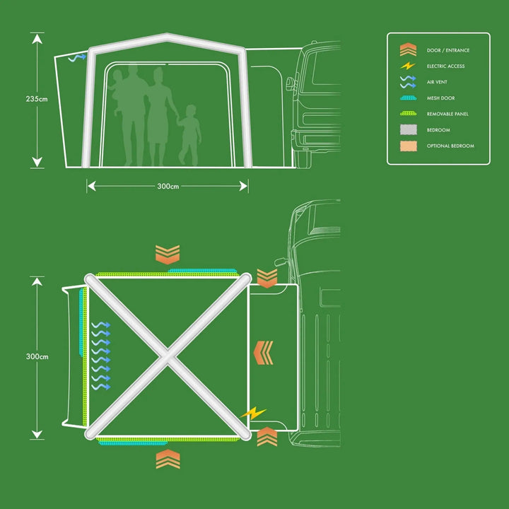 Holawild Airtek Alder Hub 3x3 Drive-Away Awning Floorplan