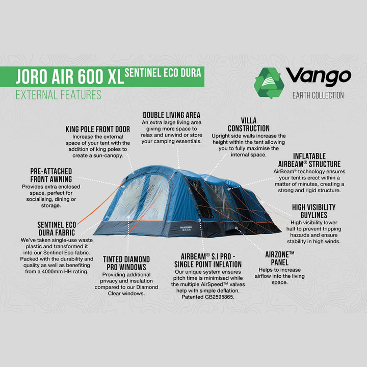 Vango AirBeam Joro Air 600XL Sentinel Eco Dura Tent