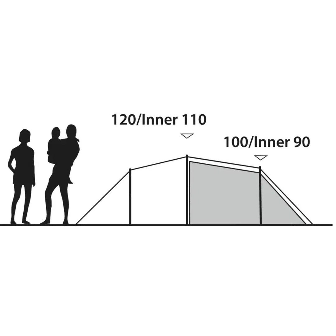 Diagram showing dimensions of an Outwell Earth 3 Plus Tent with people for scale.