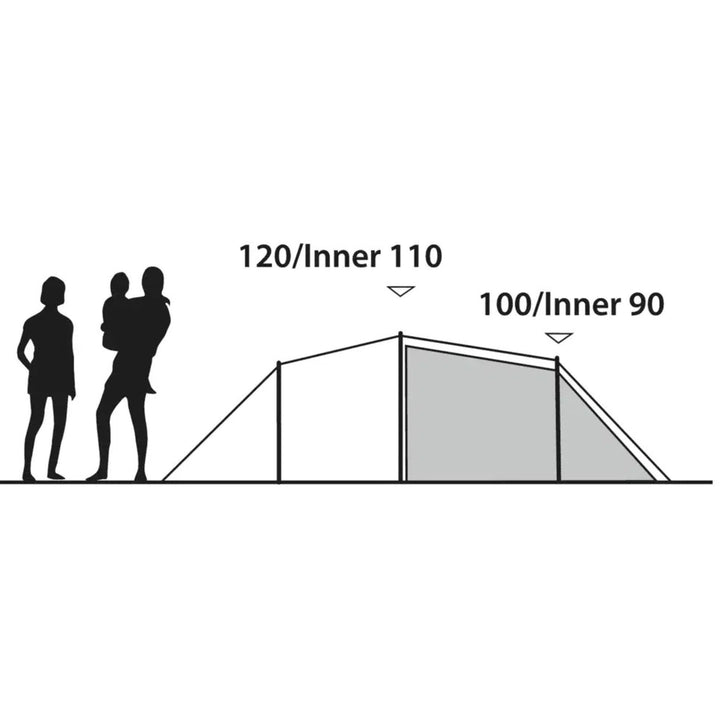 Diagram showing dimensions of an Outwell Earth 3 Plus Tent with people for scale.