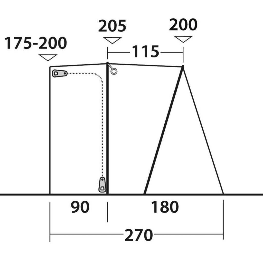 Outwell San Diego Drive Away Awning Heights