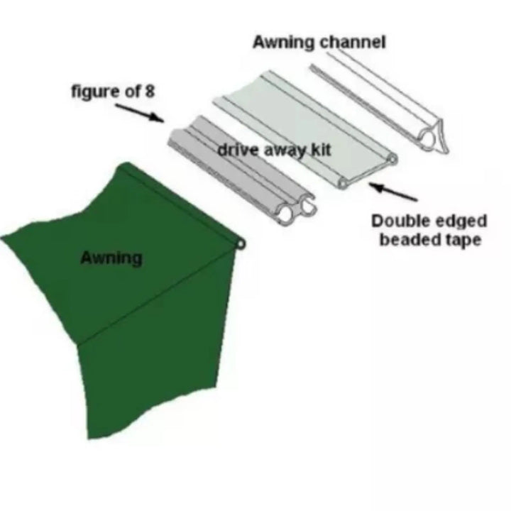 Twin Drive-away Kit Instructions