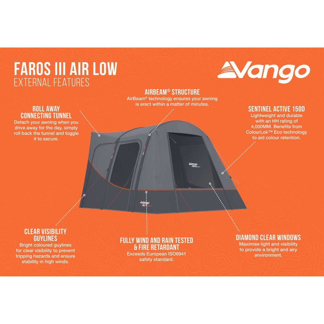 Vango Faros III Air Low Drive Away Awning External Features