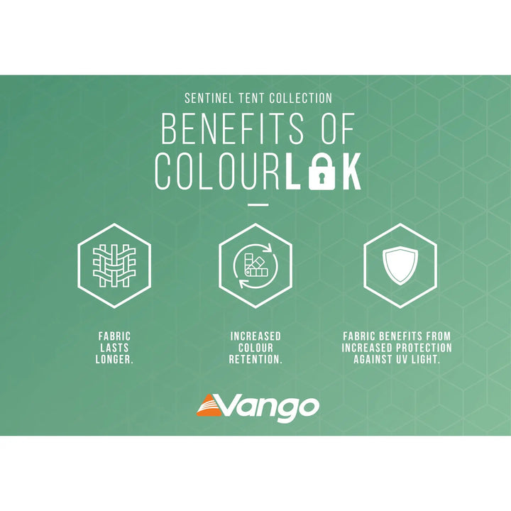 Vango Sentinel Elite fabric benefits infographic, showcasing UV protection, colour retention, and extended durability for the Anantara IV Air 650XL family tent.