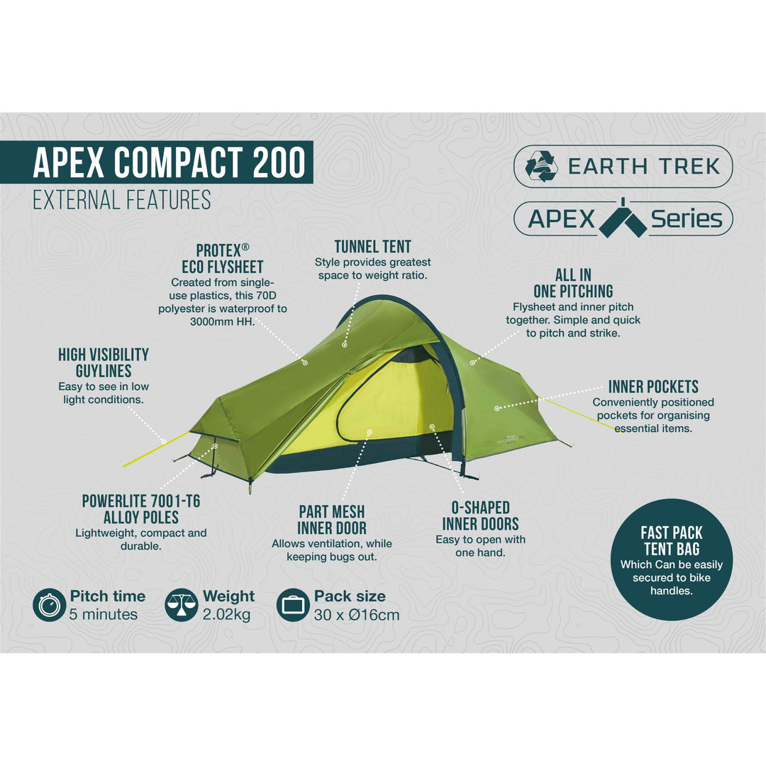 Vango Apex Compact 200 Backpacking Tent External features