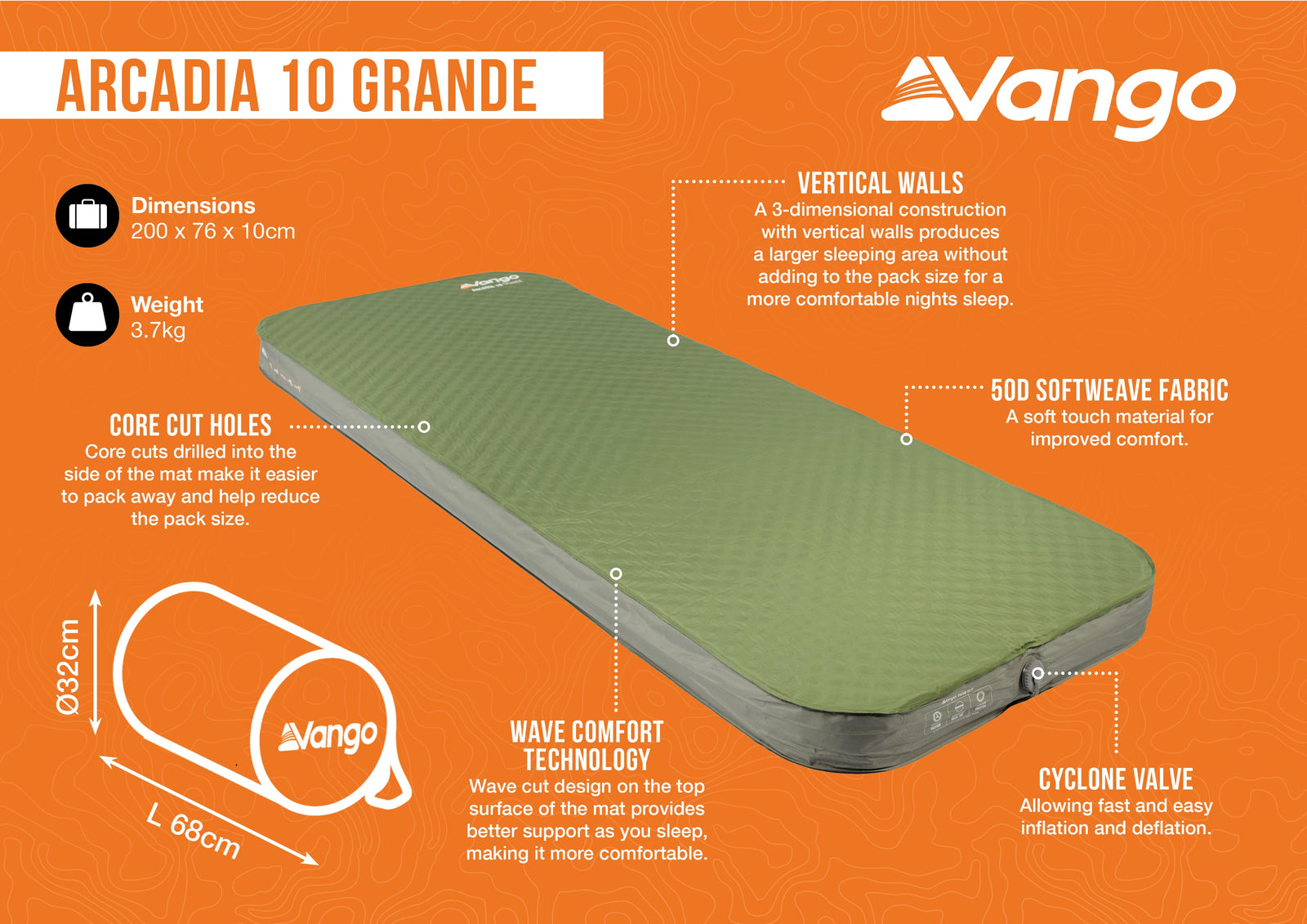 Vango Arcadia Grande Infographic: Informative diagram outlining the features of the 10cm single SIM camping mat, including vertical walls, Cyclone Valve, and soft-weave fabric.