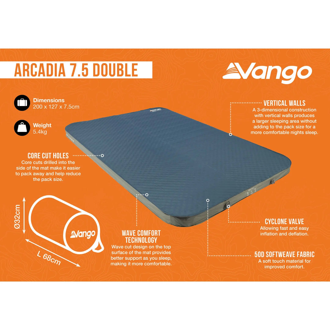 Vango Arcadia 7.5cm Double Self Inflating Mat product infographic.