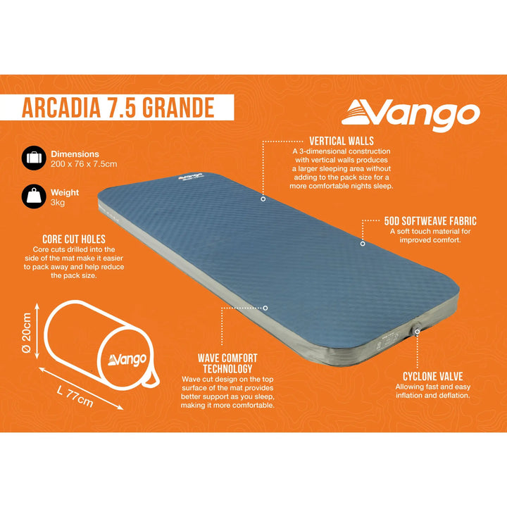 Vango Arcadia 7.5cm Grande Self Inflating Mat Infographic.