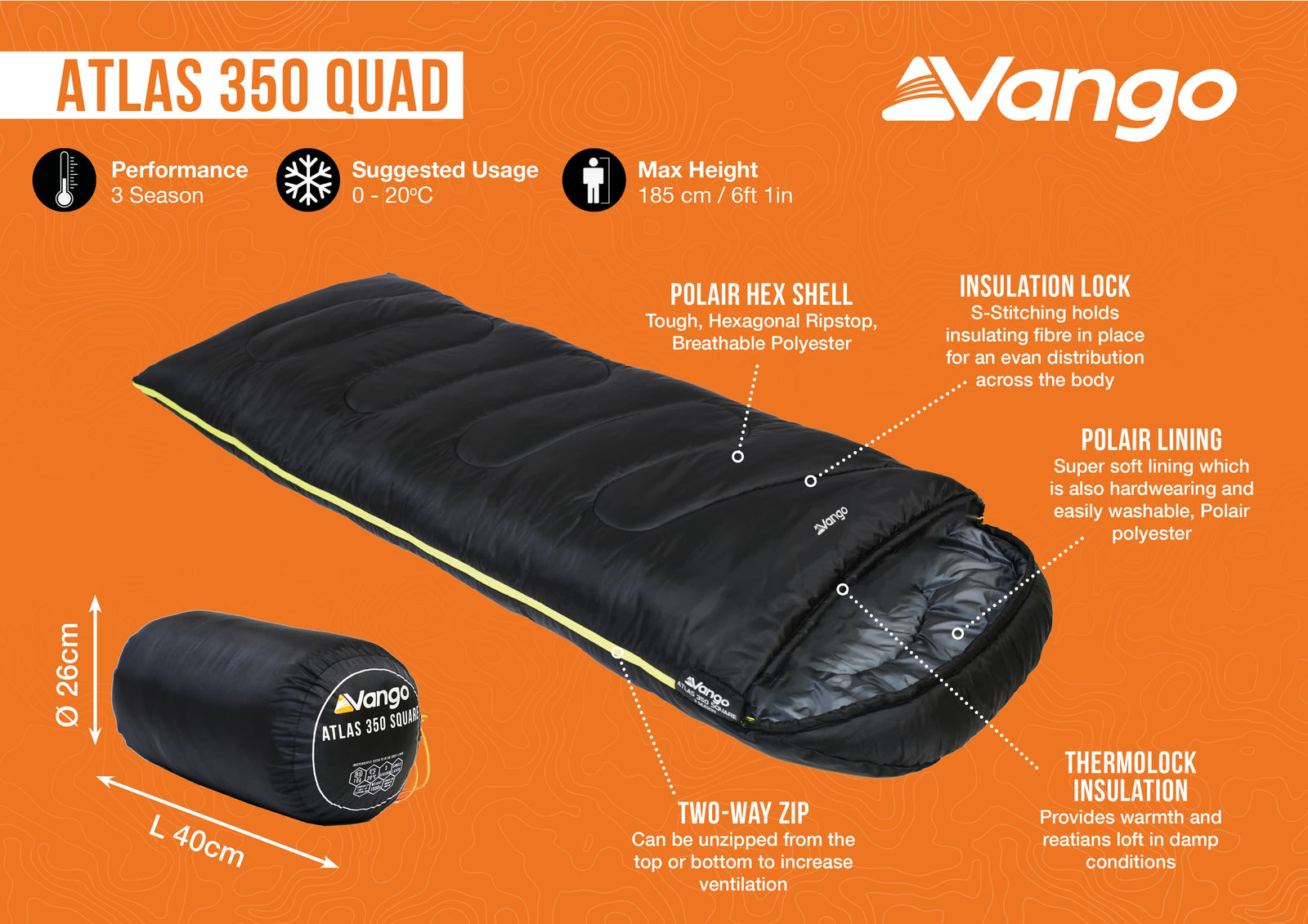 Infographic of the Vango Atlas 350 Quad adult sleeping bag highlighting features like Polair lining, insulation lock, and Thermolock insulation for a comfortable and durable large sleeping bag.