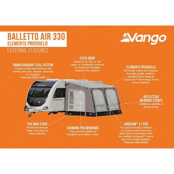 Vango Balletto Air 330 Elements ProShield Caravan Awning External features