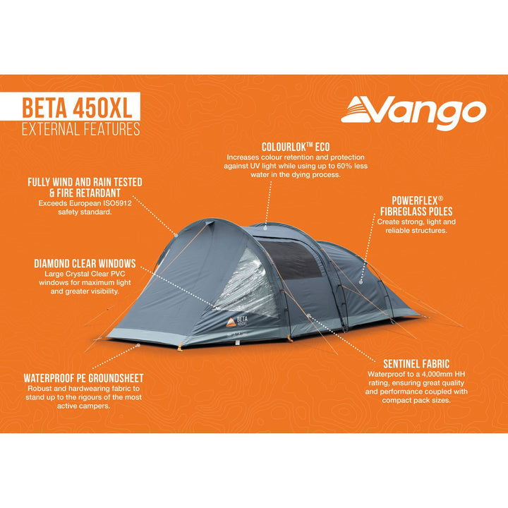 Infographic of Vango Beta 450XL tent external features, highlighting ColourLok fabric, PowerFlex poles, and waterproof groundsheet.