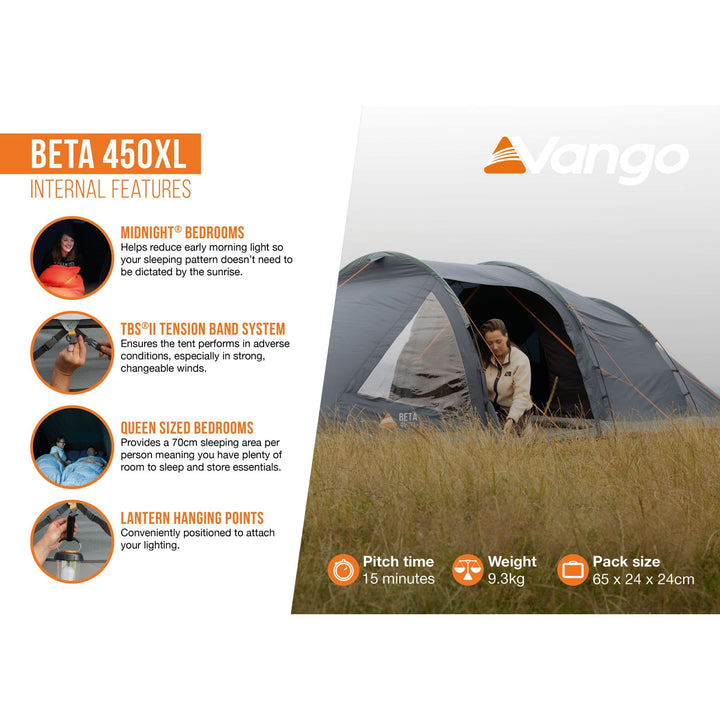 Infographic of Vango Beta 450XL tent internal features, including Midnight bedrooms, TBS®II system, and queen-sized sleeping areas.