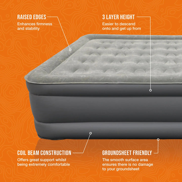 Vango Blissful Double Airbed infographic highlighting raised edges, coil beam construction, and groundsheet-friendly base for added stability.