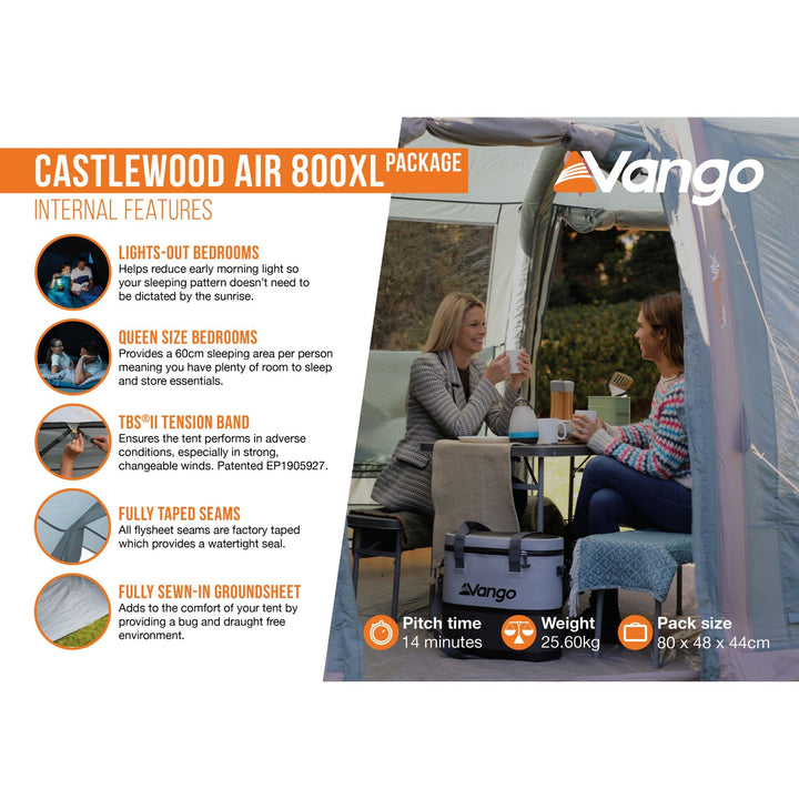 Vango AirBeam Castlewood Air 800XL Internal Features