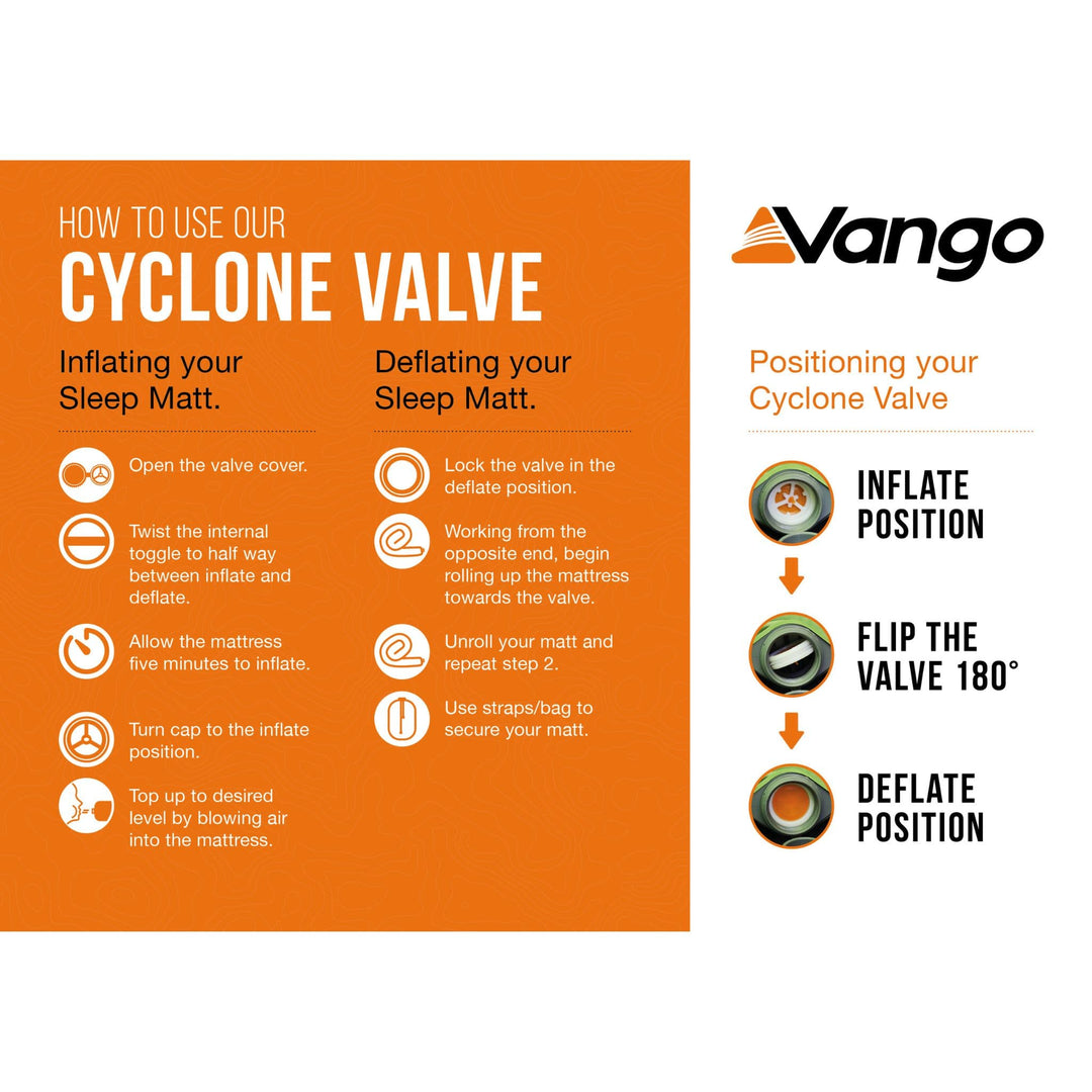 Cyclone Valve Instructions for Vango Comfort 7.5cm Double SIM - Step-by-step guide for inflating and deflating the Vango Comfort 7.5cm double self-inflating camping mat.