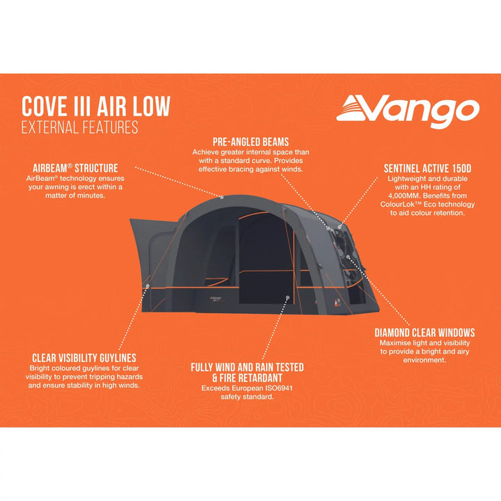 Vango Cove III Air Low Drive Away Awning with external features highlighted, including AirBeam structure, Sentinel Active 150D fabric, and pre-angled beams for added space and stability.