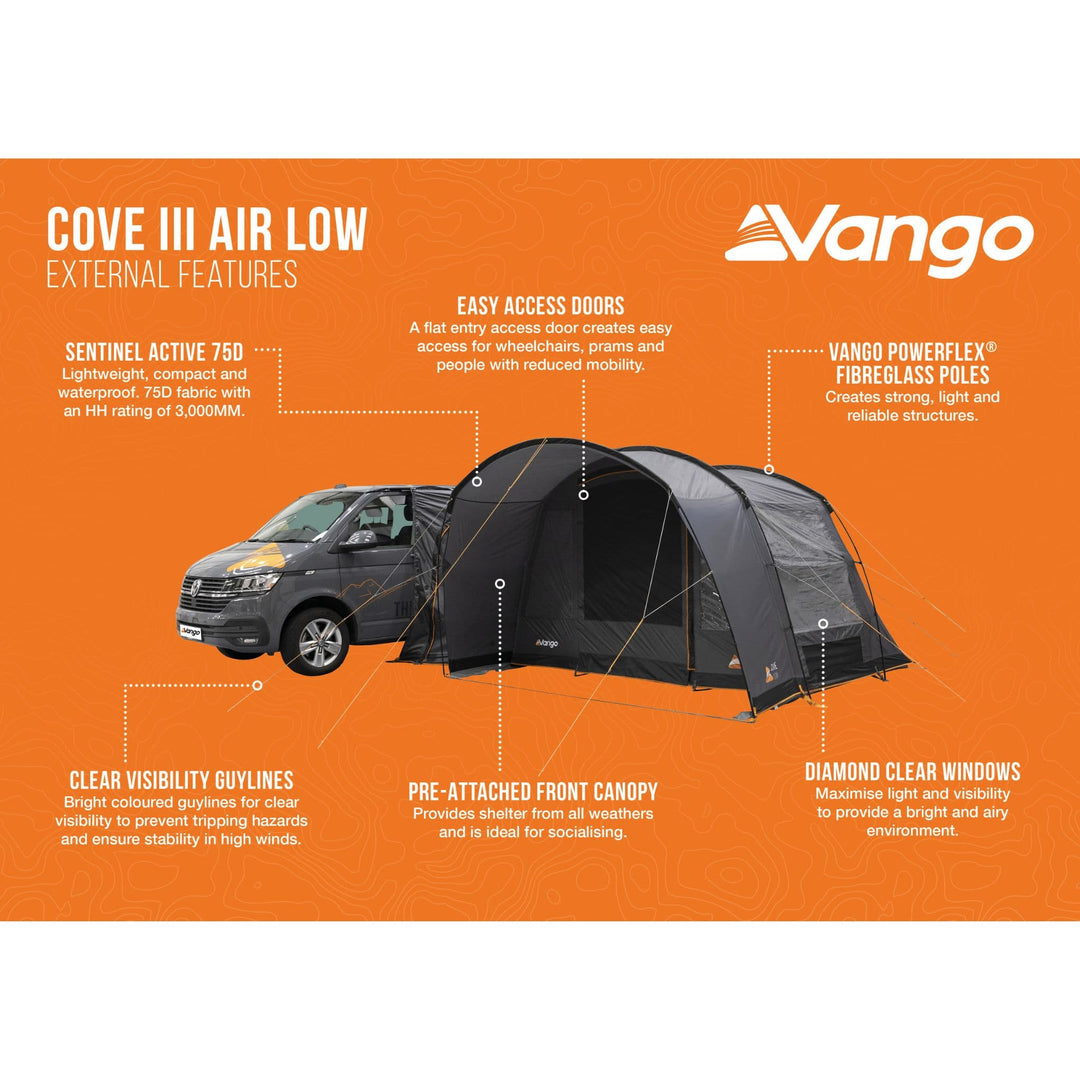 Infographic of the Vango Cove III Low poled drive away awning’s external features, including Sentinel Active fabric and Powerflex poles.