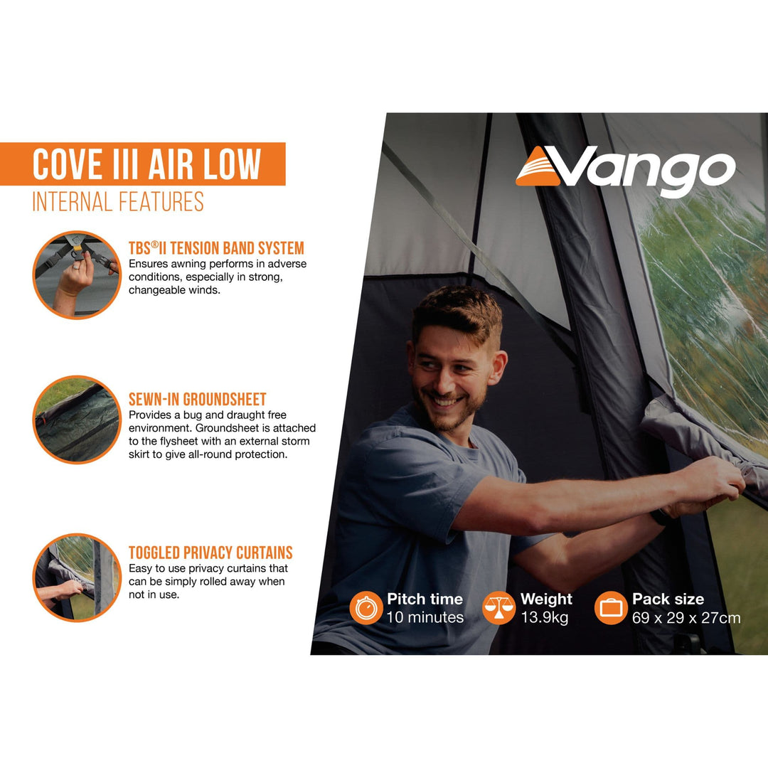 Infographic showcasing internal features of the Vango Cove III Low drive away awning, such as toggled privacy curtains and a sewn-in groundsheet.