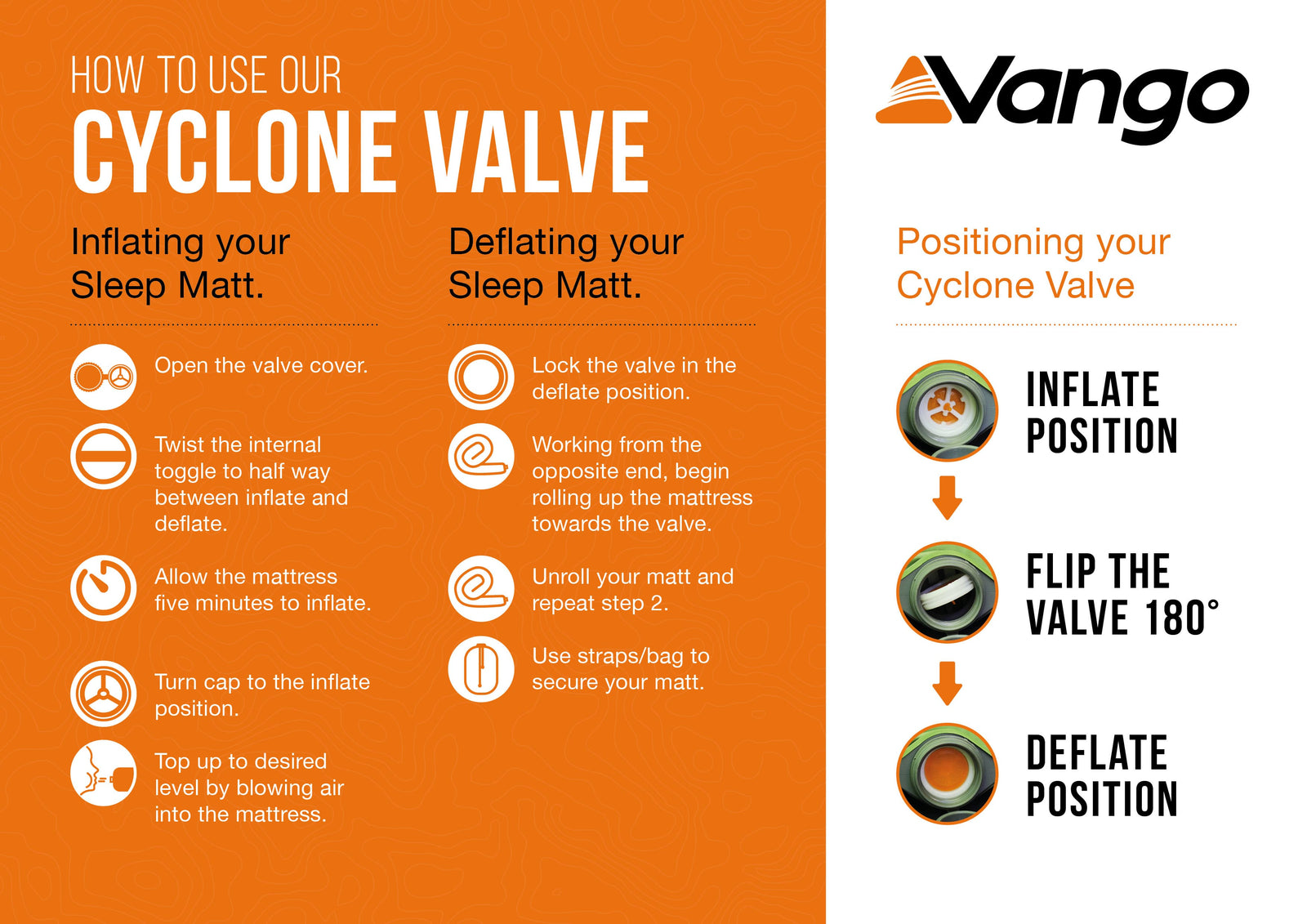 Cyclone Valve Positioning Instructions for Vango Mats: Instructional image detailing the steps to inflate and deflate using the Cyclone Valve system, suitable for the single SIM camping mat.