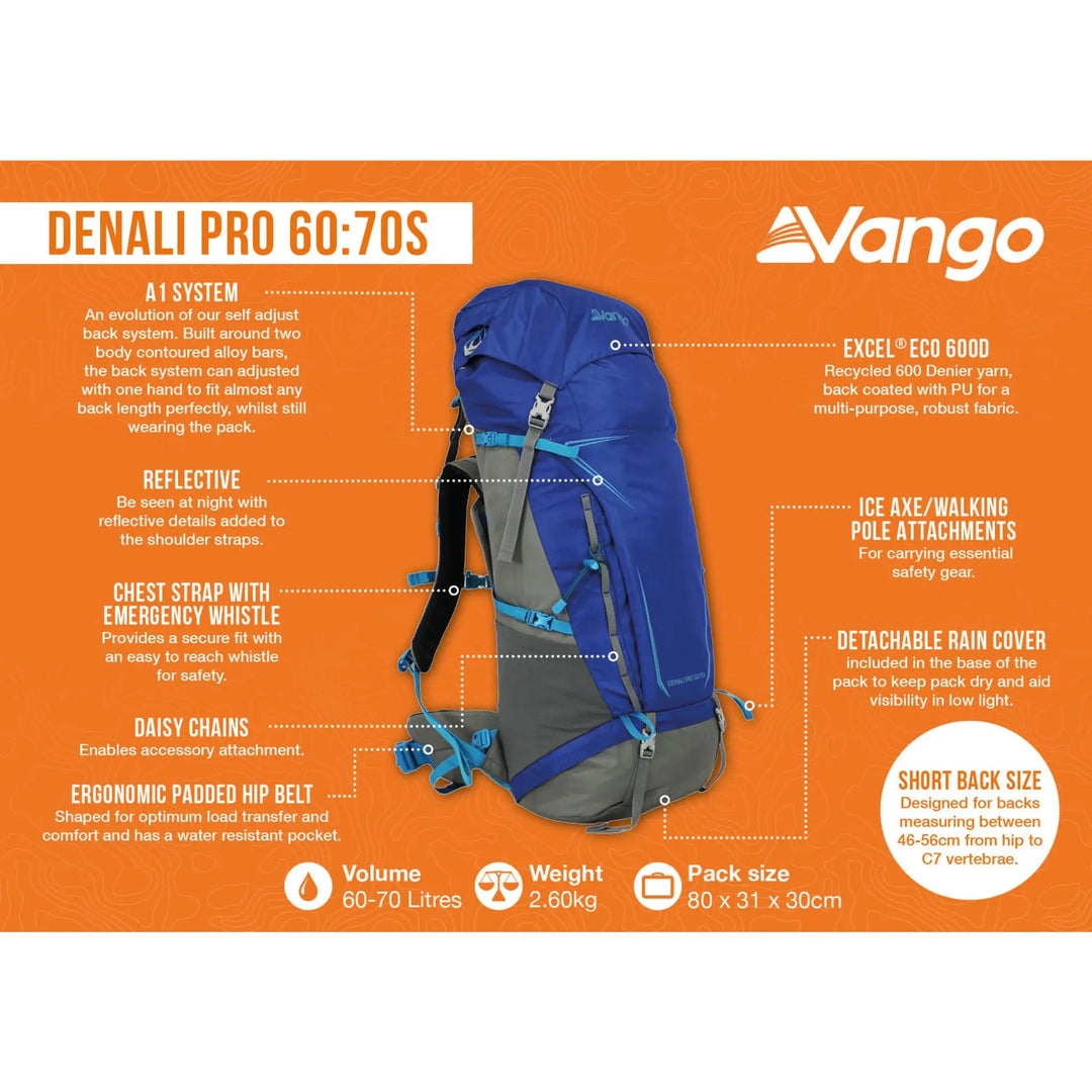 Infographic view of the Vango Denali Pro 60:70S rucksack, showcasing its lightweight design and key features for DofE expeditions.