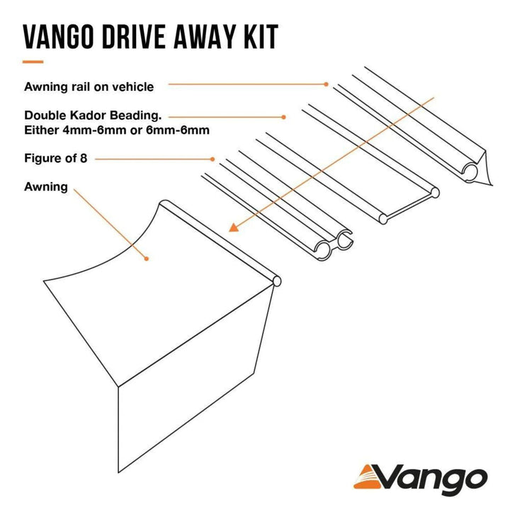 Vango Drive-Away Kit