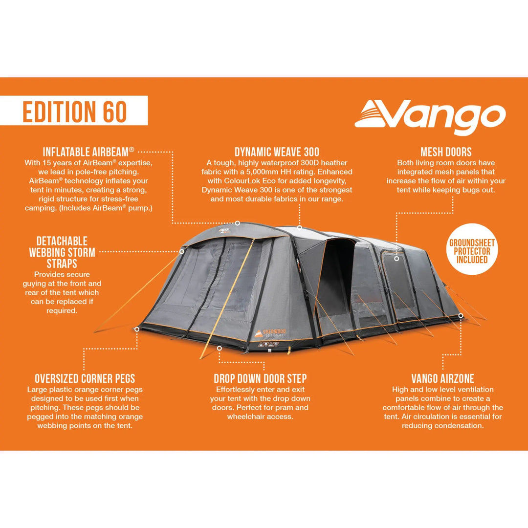 Vango Edition 60 Sherwood Air Tent External features infographic.