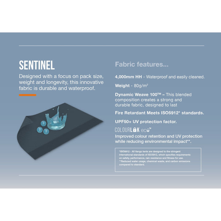 Infographic detailing the features of Vango Sentinel fabric, highlighting waterproofing at 4000mm HH, fire retardant standards, and ColourLok eco technology benefits.