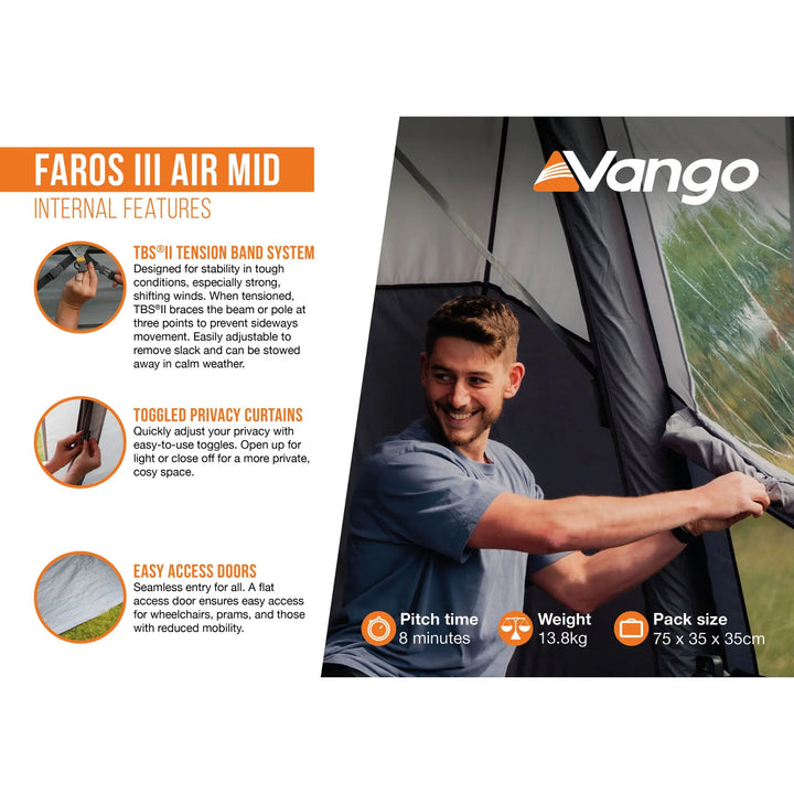 Promotional graphic for the Vango Faros III Air Mid internal features, showing a man opening a window with a cordless fan attachment. The left side features orange text and three circular inset images detailing the TBS tension band system, toggle privacy curtains, and easy access doors.