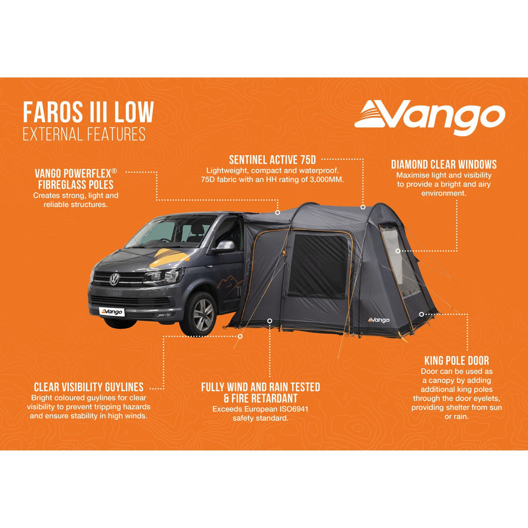 Infographic detailing the external features of the Vango Faros III Low Drive Away Awning, highlighting its Sentinel Active fabric and PowerFlex fiberglass poles.