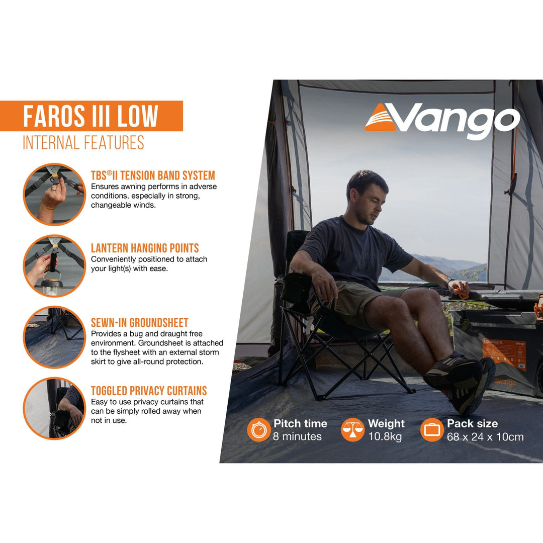 Infographic of the internal features of the Vango Faros III Low Drive Away Awning, including toggled privacy curtains and lantern hanging points.