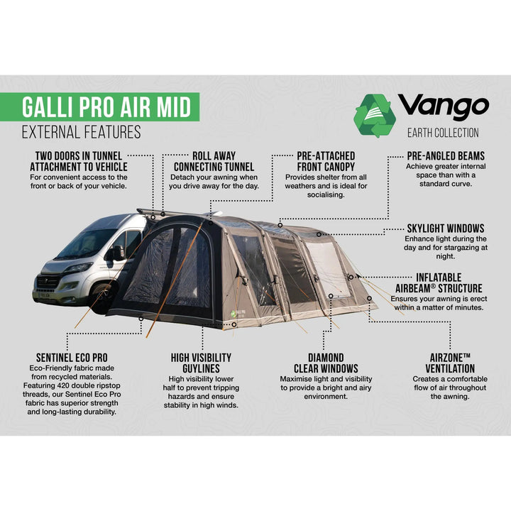 Vango Galli Pro AIR MID Drive-Away Awning external features infographic
