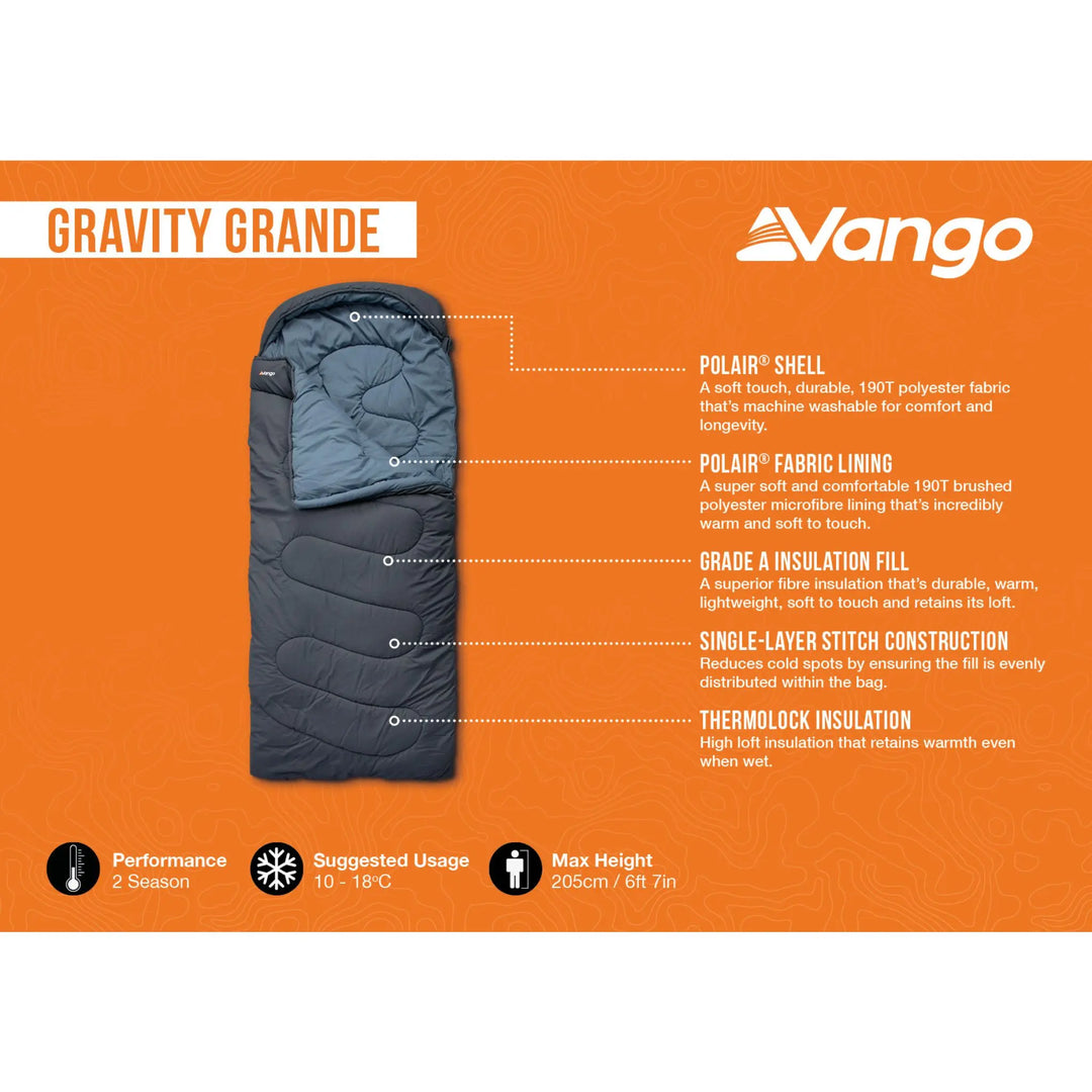Vango Gravity Grande Sleeping Bag features infographic