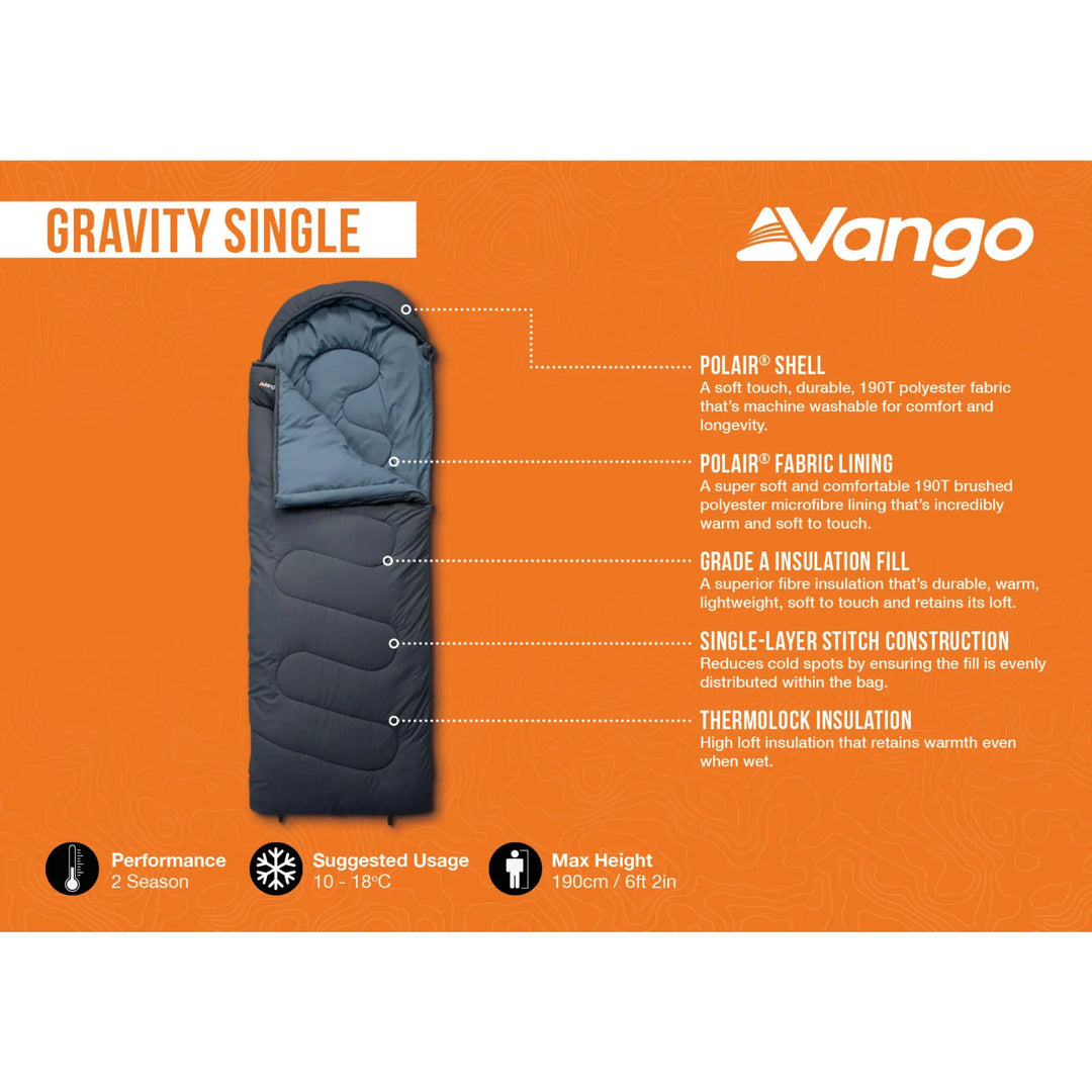 Vango Gravity Single Sleeping Bag features infographic