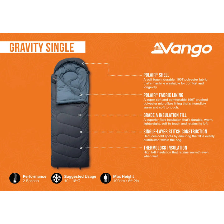 Vango Gravity Single Sleeping Bag features infographic