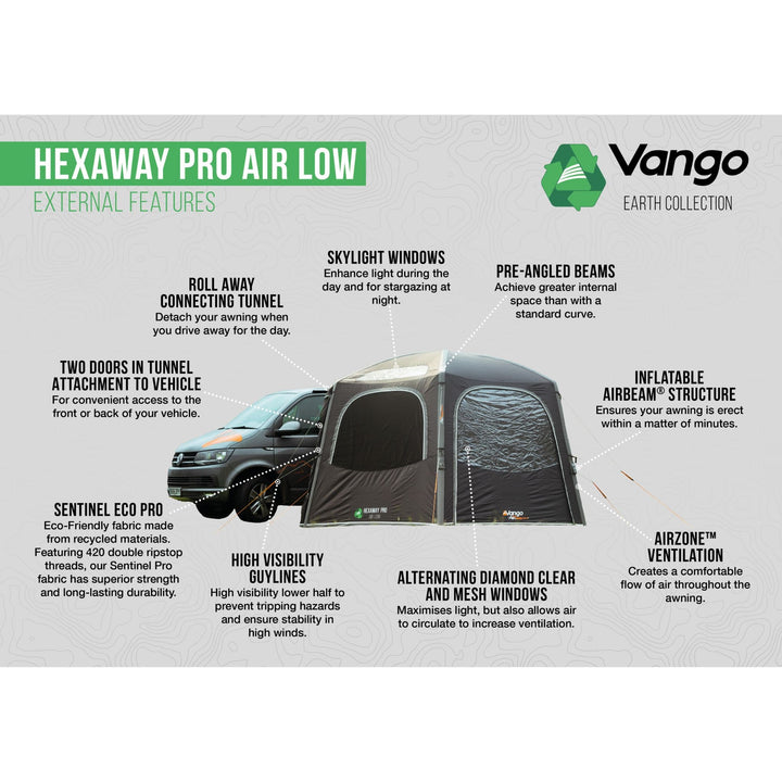 Vango HexAway Pro Air Low Drive Away Awning External features